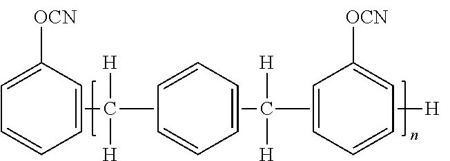 Cyanate Formula